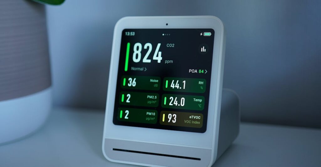 Close-up of a digital air quality monitor displaying CO2, PM2.5, and temperature readings.